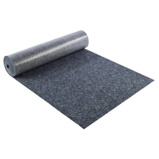 50qm Abdeckvlies Malervlies Schutzvlies 1m x 50m Rolle